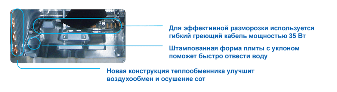 Haier Family Plus R32 DCinverter AS35NFW... СОЛЕНСИ