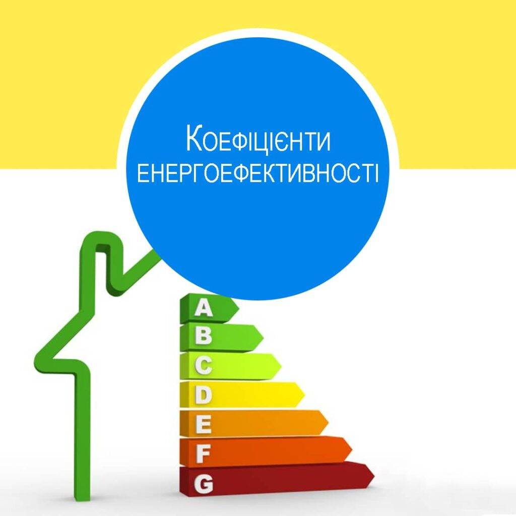 коэффициенты - Коефіцієнти