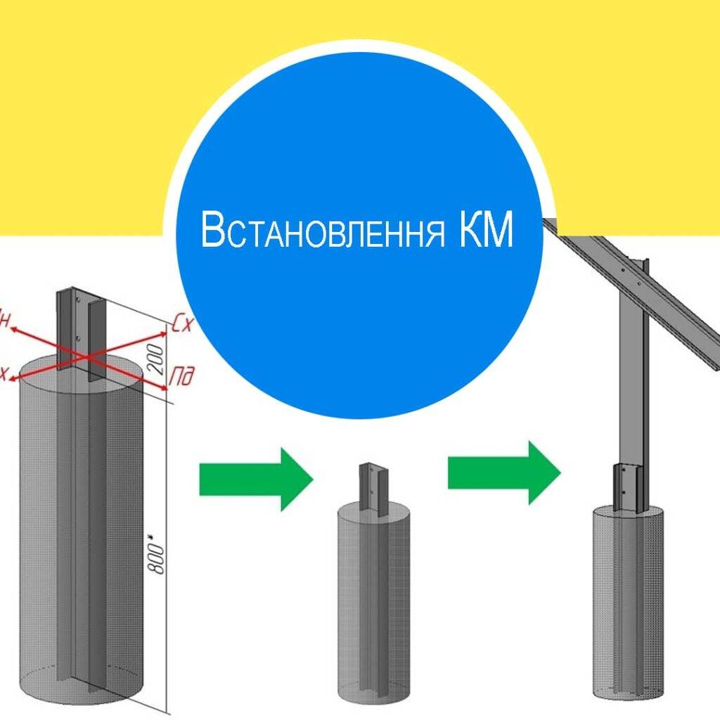 установки - встановлення
