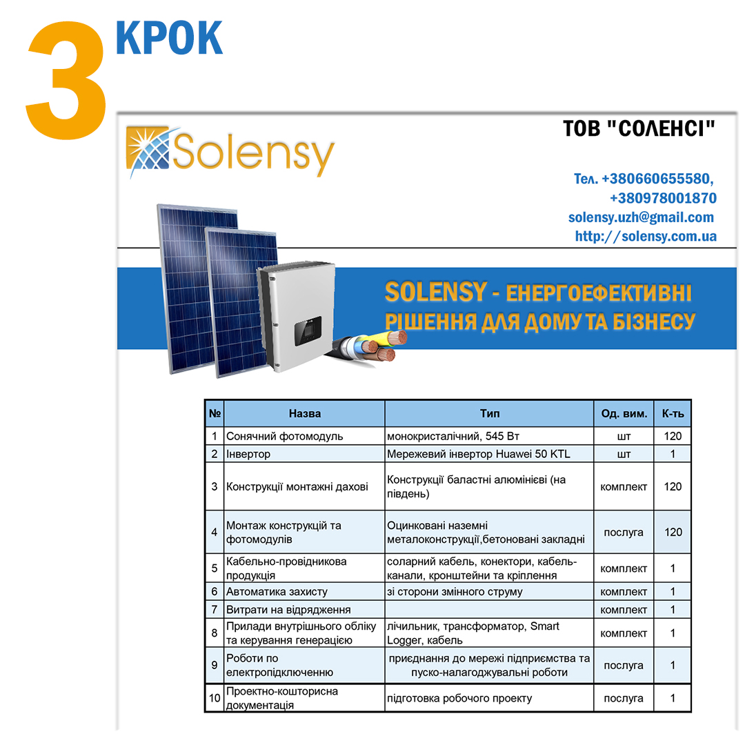 вибір специфікації для сонячної електростанції_Соленсі