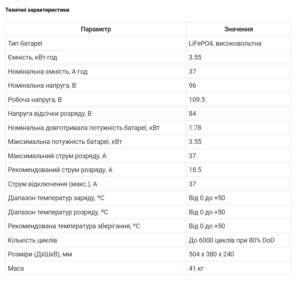 Технічні характеристики Dyness Dyness Tower HV9637