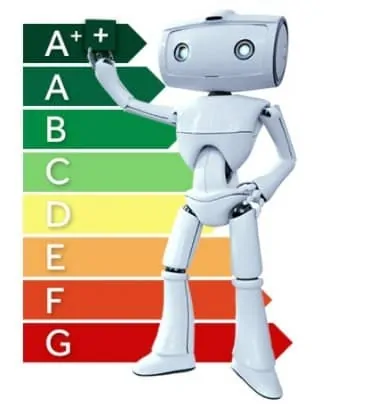 Що таке коефіцієнти енергоефективності? СОЛЕНСІ