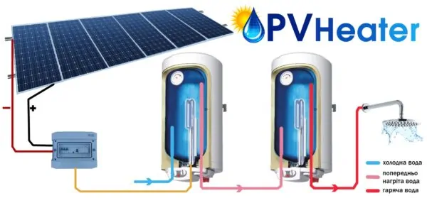 Система сонячного водонагріву PV Heater