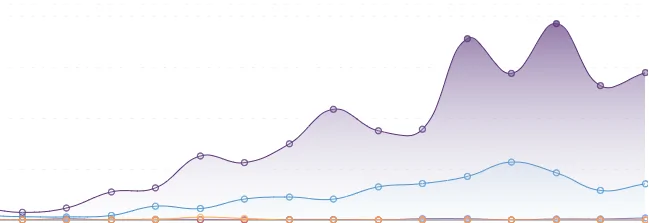 Система онлайн моніторингу СОЛЕНСІ