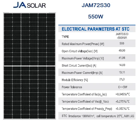 Сонячні панелі Ja Solar JAM72S30 потужністю 550 Вт характеристики